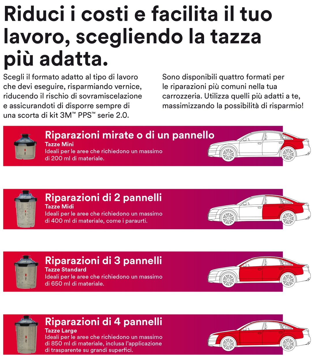 Odoo • Un'immagine con didascalia