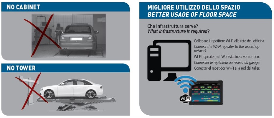 Odoo • Testo e immagine